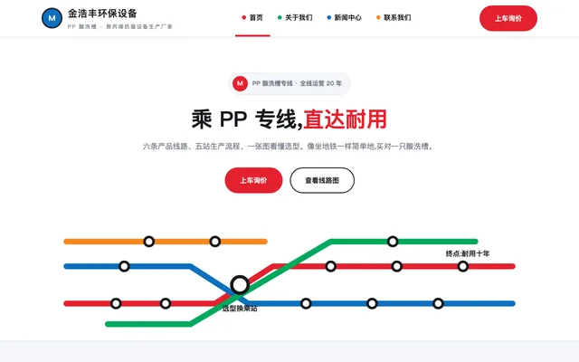 线路图风 站点预览