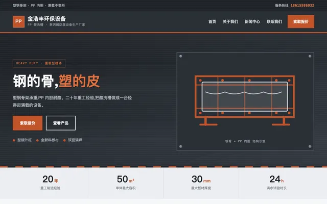 锈钢板材风 站点预览