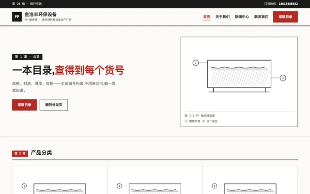 五金目录风 站点预览
