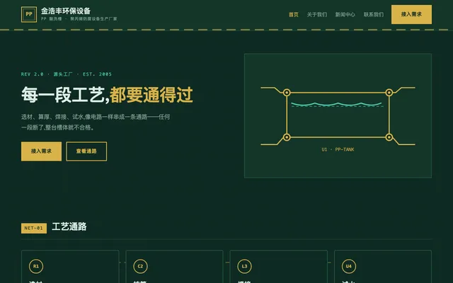 电路板风 站点预览