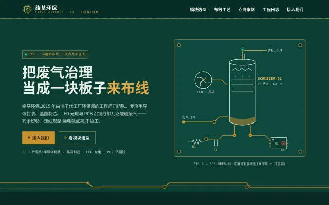 络基环保 站点预览