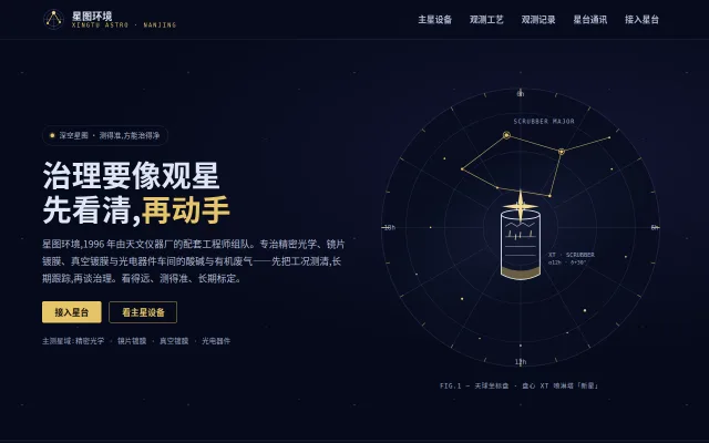 星图环境 站点预览