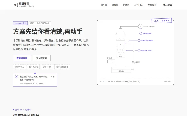 原型环保 站点预览