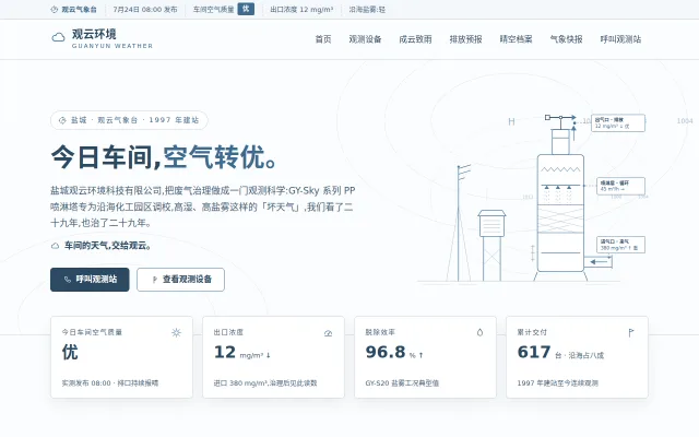 观云环境 站点预览