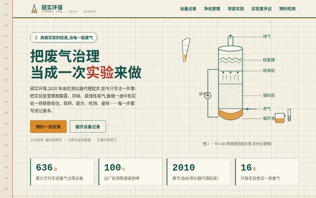 砚实环保 站点预览