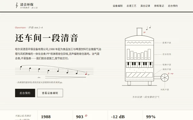 清音环保 站点预览