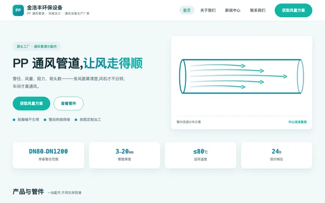 气流线风 站点预览