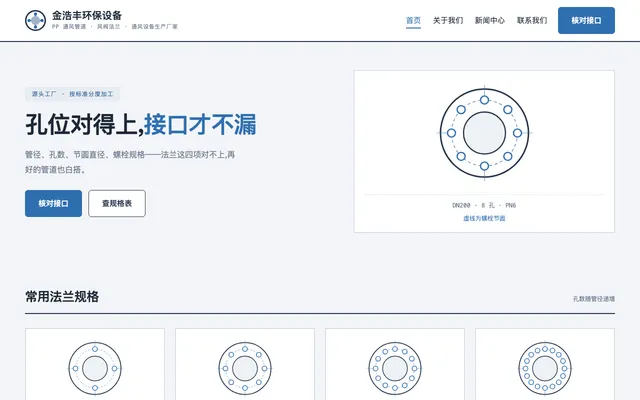 法兰阵列风 站点预览