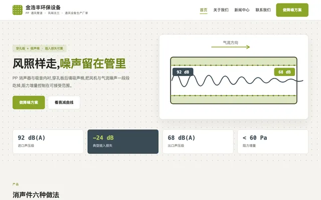消声棉风 站点预览
